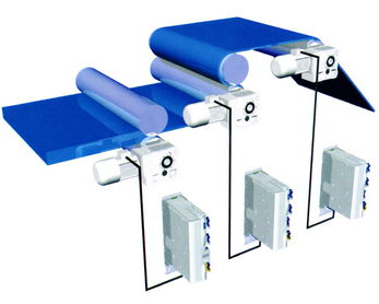 基于Lenze產(chǎn)品的線性驅(qū)動(dòng)與印刷機(jī)械驅(qū)動(dòng)系統(tǒng)整體解決方案