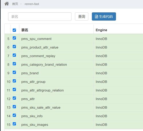 谷粒商城52 商品服務(wù) api 品牌管理 使用逆向工程生成前后端代碼